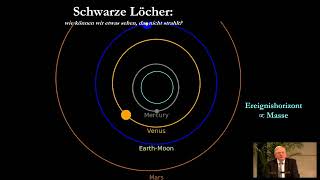 "Galaxien und Schwarze Löcher": Festvortrag von Nobelpreisträger Reinhard Genzel