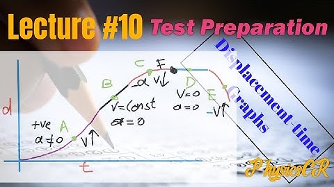 Displacement-time Graphs | Entry Test | Lecture #10