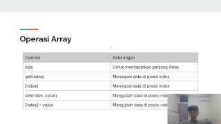 Dasar Dasar Kotlin 8 - Tipe Data Array