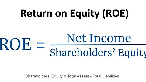 What is ROE & EPS?Which parameter is best for stock selection among ROE or EPS? #fundamentalanalysis