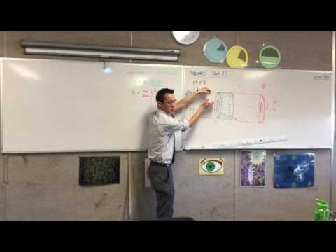 Volumes by Slicing (3 of 4: Rotating an area around an axis apart from coordinate axis)