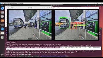YOLOv5 I Raspberry pi 4B I Object Detection test with Image and Video by yolov5s.pt