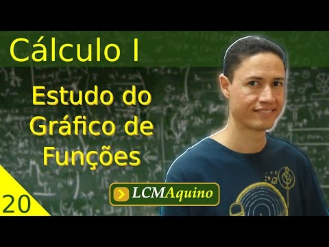 20. Crescimento, Decrescimento e Concavidade do Gráfico de Funções. | Cálculo I.