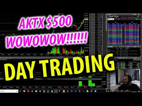 DAY TRADING AKTX LETS GOOOOO 