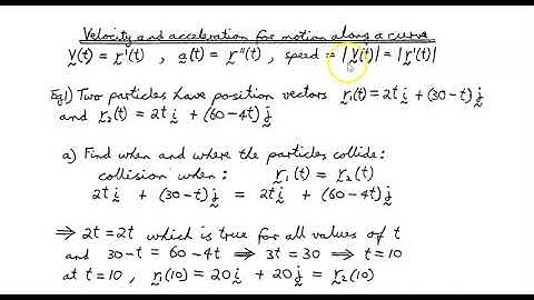 67 - Velocity and Acceleration for Motion along a Curve