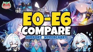 CERYDRA Support & HyperCarry E0-E6 - S1 vs S5 | Eidolon Comparison Showcase | Honkai: Star Rail