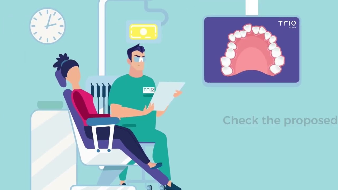 TrioClear® - The Progressive Clear Aligner System