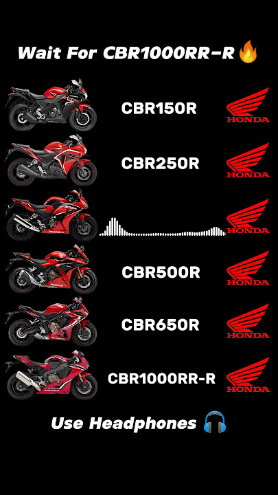 Honda CBR Series Exhaust Sound Comparison🥵🔥|#honda #cbr1000rr #cbr650r #cbr150r #cbr250rr #cbr500r