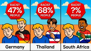 Comparison: Most Racist Countries