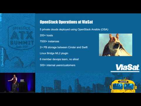 How Service Optimization Keeps ViaSat Flying