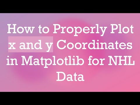 How to Properly Plot x and y Coordinates in Matplotlib for NHL Data