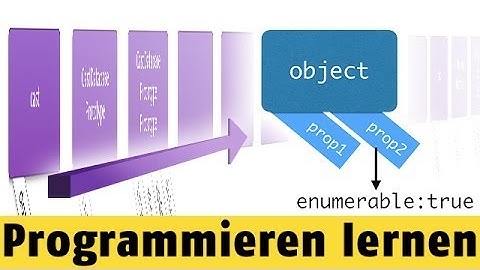 Wofür ist die for...in-Schleife? | Programmieren lernen mit JavaScript #36