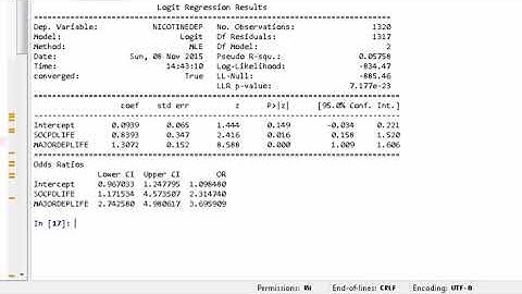Multivariate Models & Confounding - Python 8/8