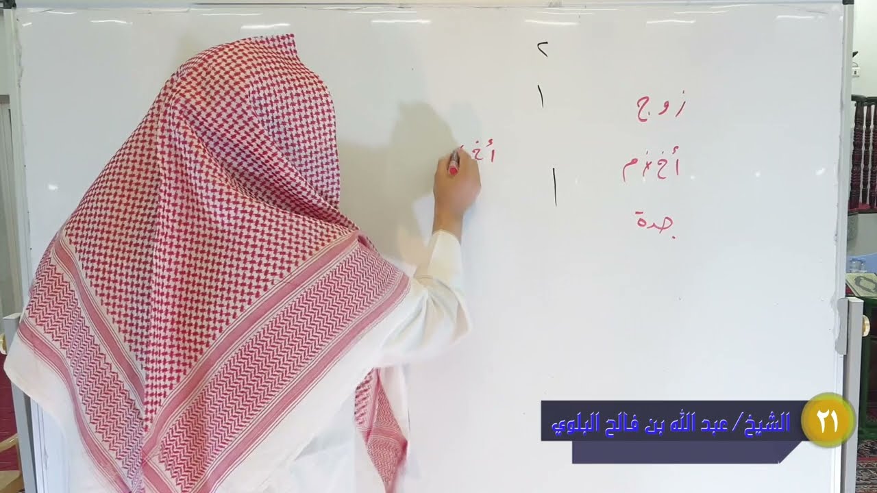 الدرس الحادي والعشرون: أمثلة تطبيقية على تصحيح الانكسار على أكثر من فريق والرد مع وجود أحد الزوجين