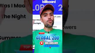 ¡TOP 10 CANCIONES TENDENCIA MUNDIAL 2023! #Global200 #Billboard 🤯🎧 Éxitos 14 Agosto