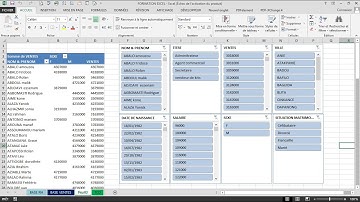 #N°14 : TABLEAU CROISE DYNAMIQUE #Excel  #Cellule  #Fonction  #Calcul  #Tableau  #TCD #Macro #VBA