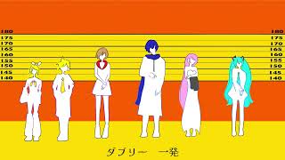 嗚呼、素晴らしきジャン生 feat.ピアプロキャラクターズ