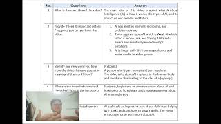 Famous Assignment task 2 Net Worth
