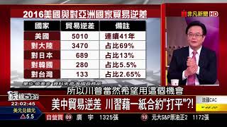 【錢線百分百】20171109-1