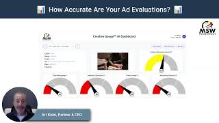How Accurate Are Your Ad Evaluations