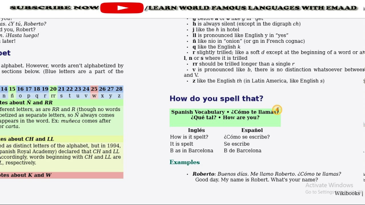 Learn Spanish Language Lesson-1 in Urdu, Learn Spanish Language in ...