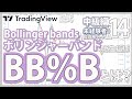 【ボリンジャーバンド派生指標】"BB%B" の使い方 TradingView 公式