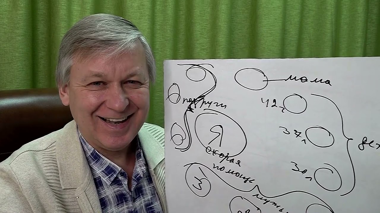 Тяжелые родовые программы. Страх потери. Психолог онлайн А.Азаров