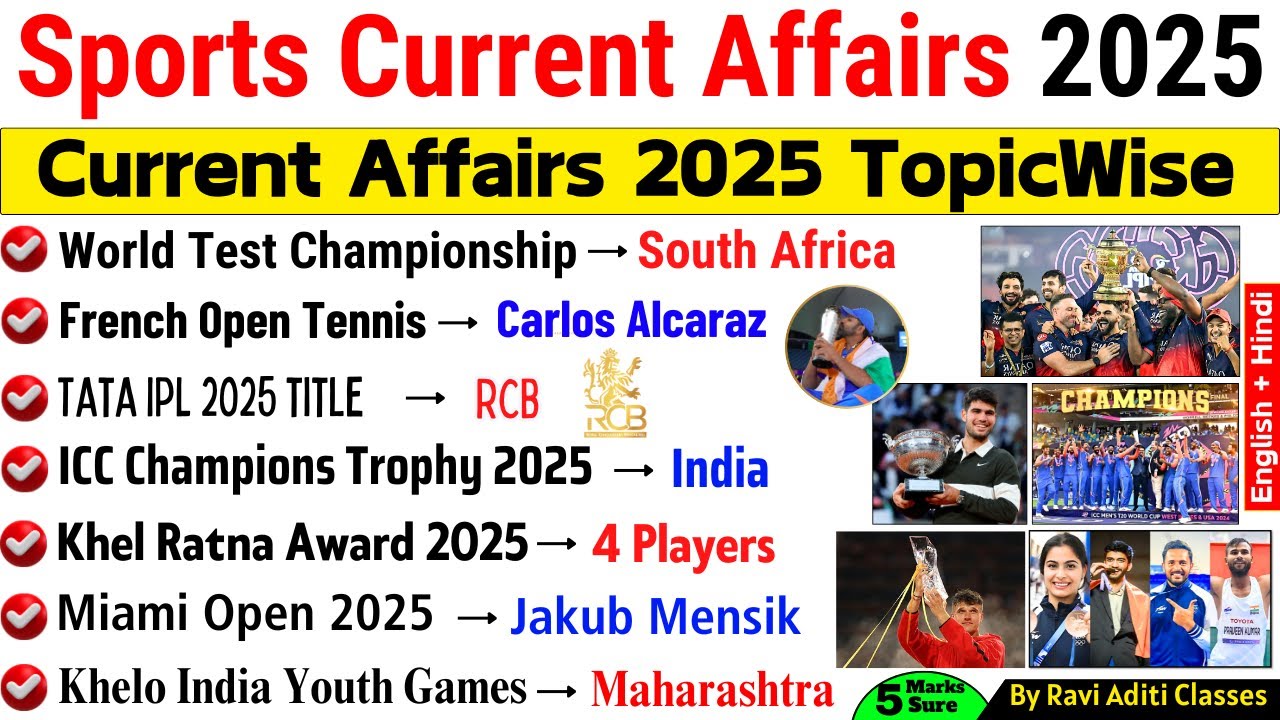 Sports Current Affairs 2025 | Sports Awards 2025 | Last 6 Month Current ...