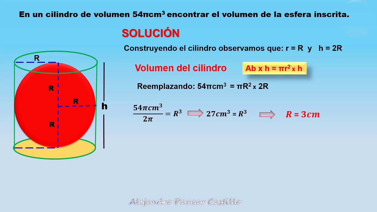 Volumen De Una Esfera Youtube