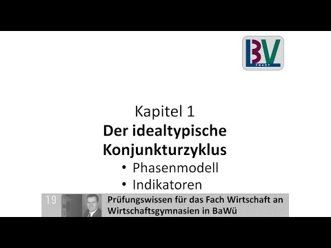 Video: Beinh altet die Arbeitslosenquote Unterbeschäftigte?