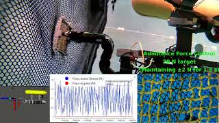 Autonomous Underwater Net Repair in Aquaculture Using Vision and Admittance Force Control