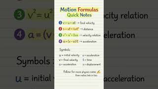 physics ka important formula #gk #facts #education #reels #shortsfeed #shorts #generalknowledge