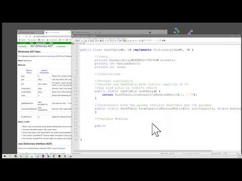 HashTable CodingIdeas Java