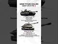 Object 279 vs T95 – The Heaviest Tanks That Never Went to War! ⚔️