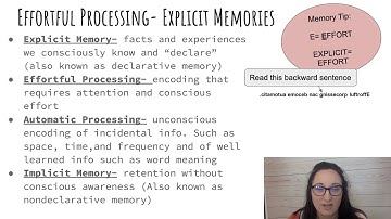 Unit 7 Mod 31 AP Psych