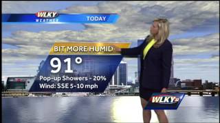 Friday forecast for June 27th