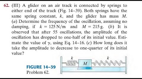 A glider on an air track is connected by springs to either end of the track (Fig. Both springs have