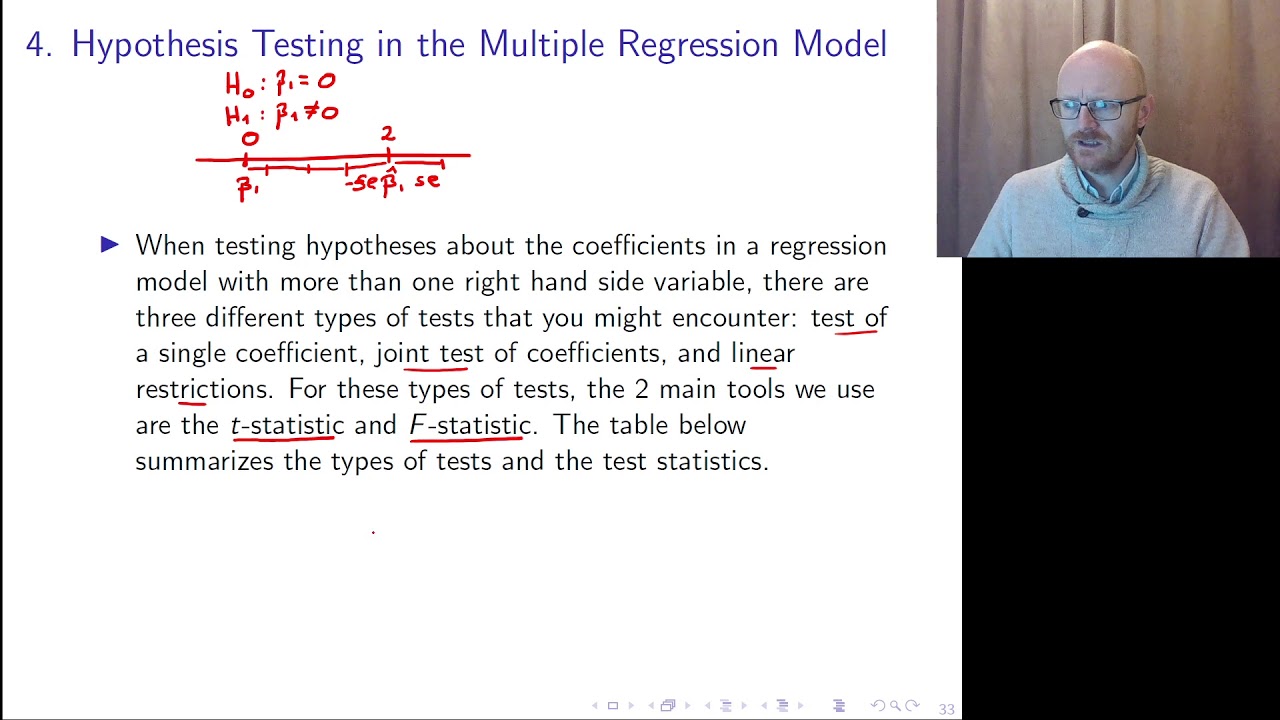 hypothesis testing multiple regression