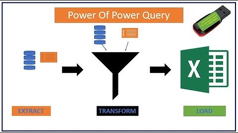Import Data from an Another Excel Workbook using Power Query