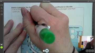 3-1 Lesson: Graphing Relationships