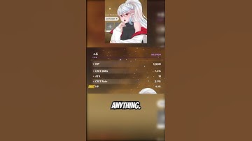 Genshin Artifact Rolls: 