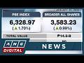PSEi jumps 1.7%, but marks weekly loss | ANC