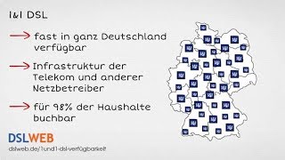 11 Dsl Verfügbarkeit