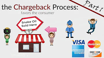 How does a chargeback work?