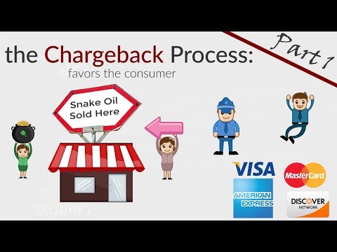 Chargebacks - 3 Types Of Chargebacks - Friendly Fraud - What Is A Chargeback & Chargeback Protection