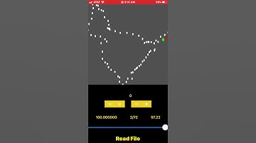 Ramer-Douglas-Peucker - Trailer