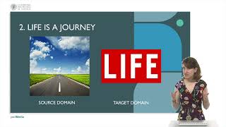 Using the journey metaphor |  | UPV