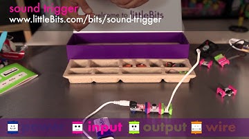 Kit Insider: Premium Kit