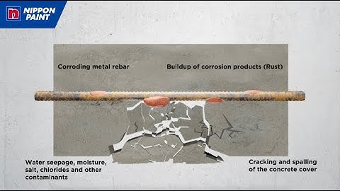 Spalling Concrete
