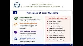 Error Guessing Explained | Software Testing Tutorial |